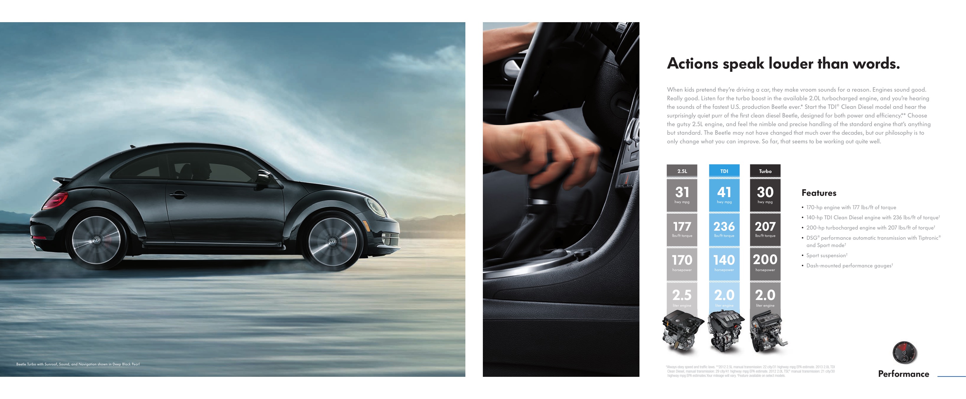 2013 VW Beetle Brochure Page 5